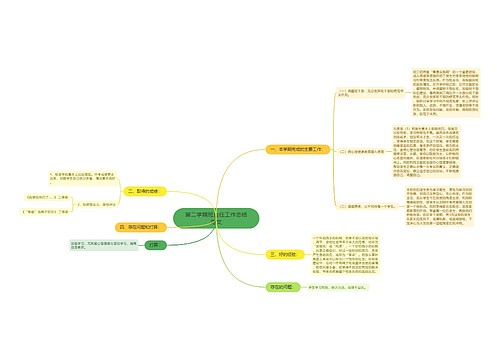 第二学期班主任工作总结范文