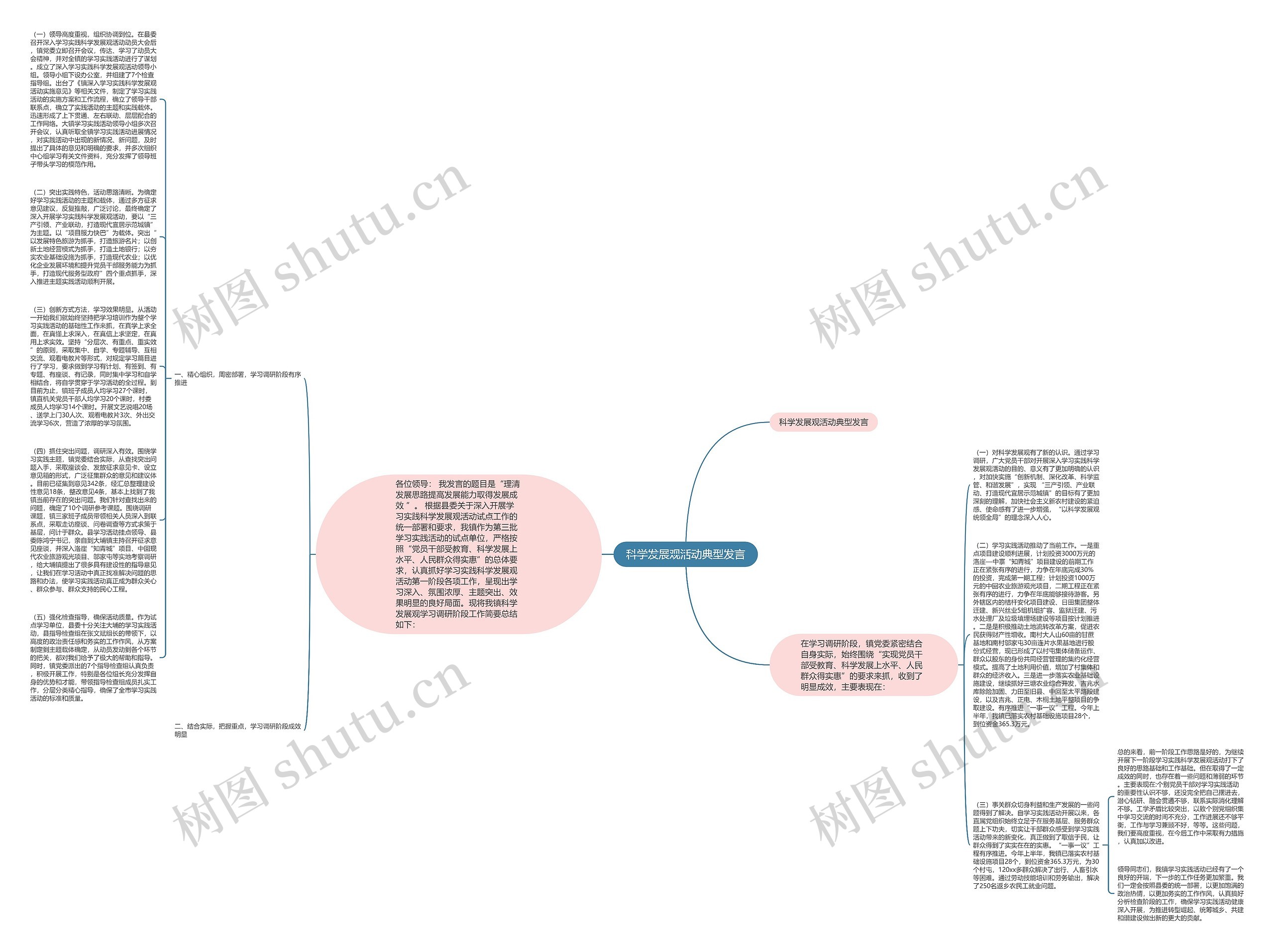 科学发展观活动典型发言