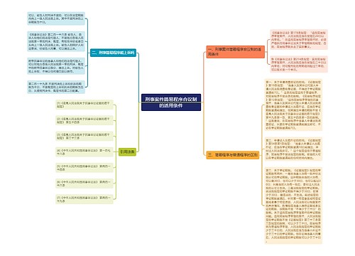 刑事案件简易程序合议制的适用条件