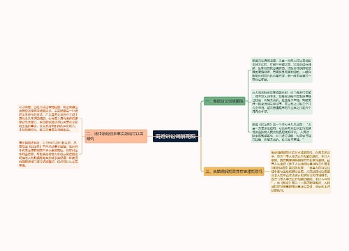 离婚诉讼调解期限