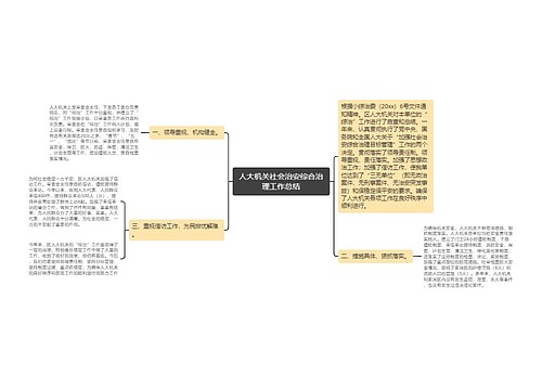 人大机关社会治安综合治理工作总结