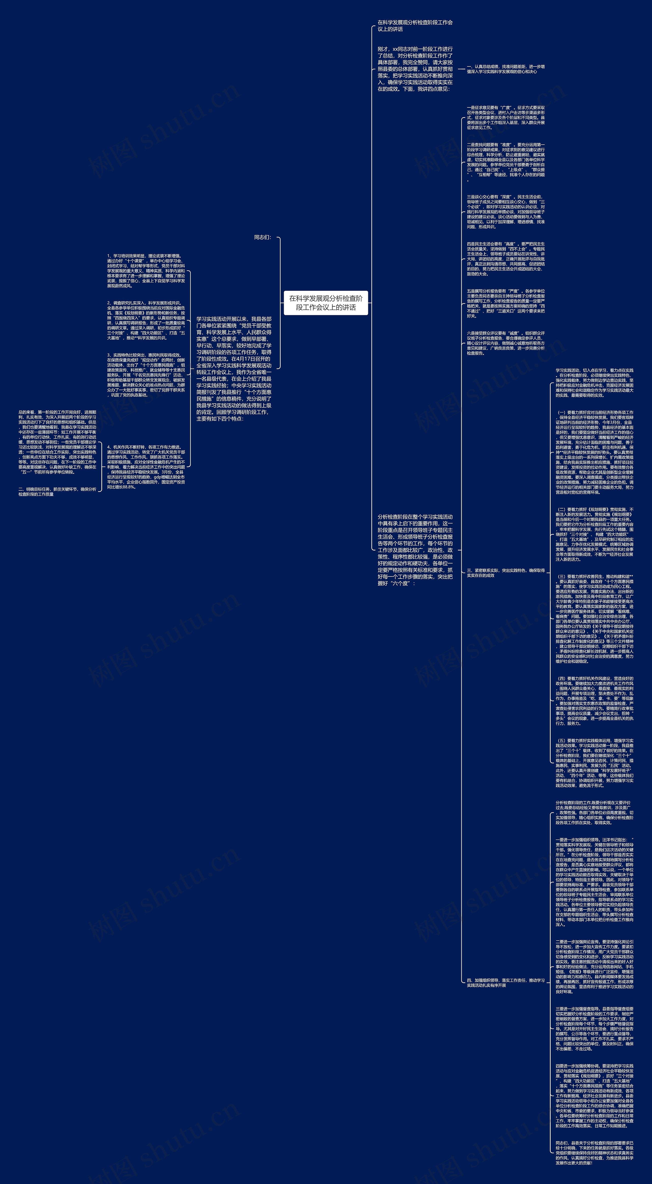 在科学发展观分析检查阶段工作会议上的讲话思维导图