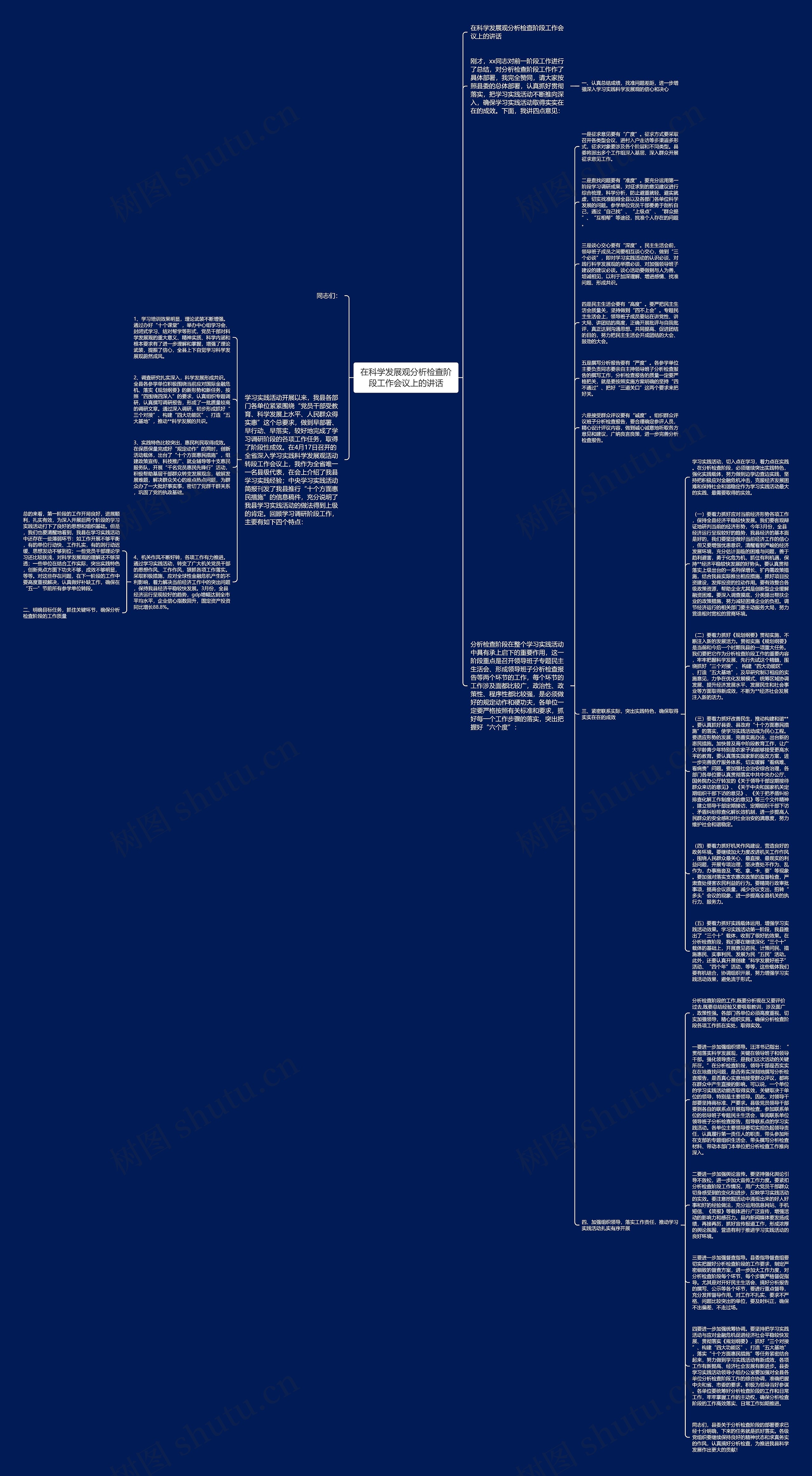 在科学发展观分析检查阶段工作会议上的讲话思维导图高清图 在科学发展观分析检查阶段工作会议上的讲话思维导图