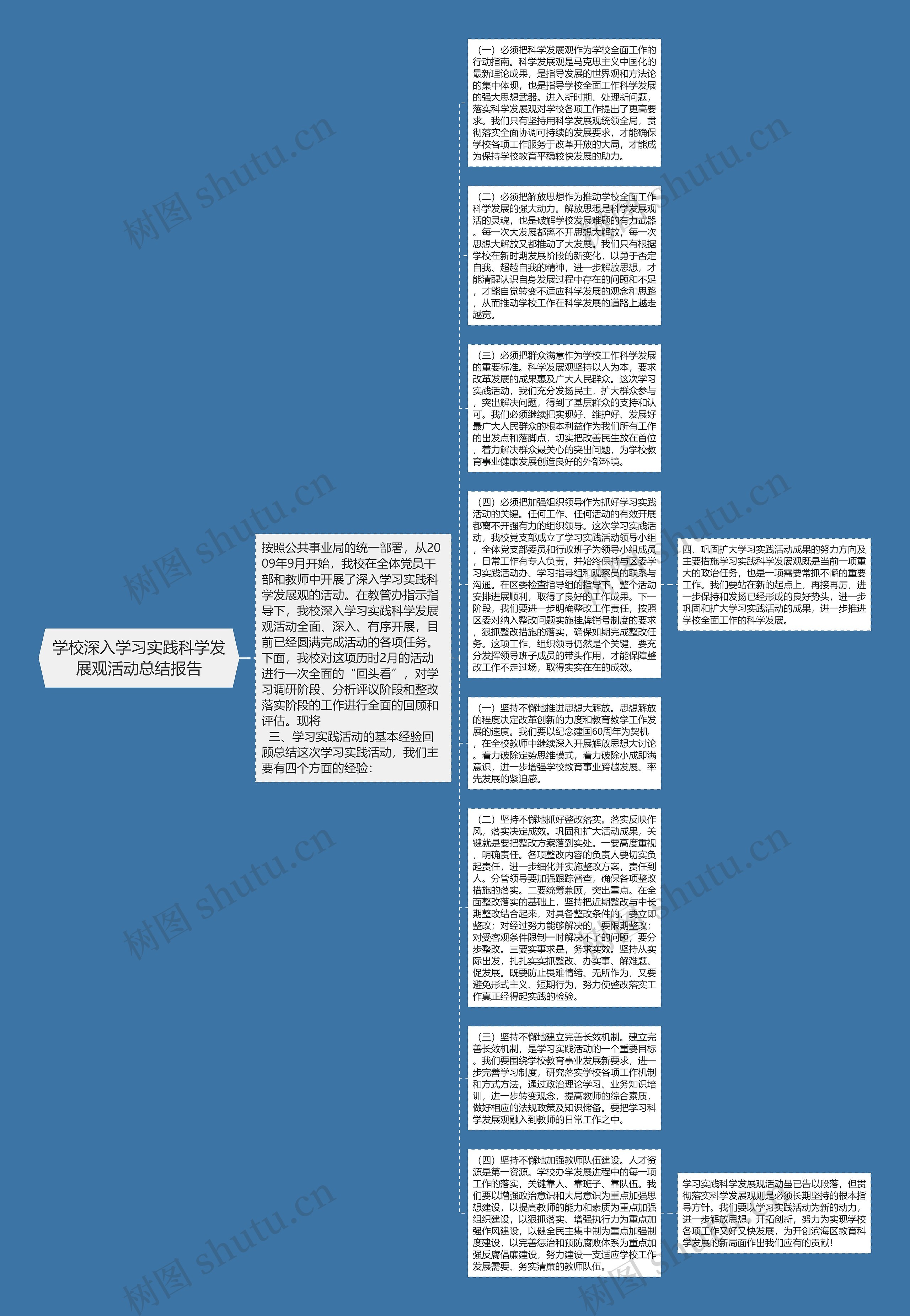 学校深入学习实践科学发展观活动总结报告