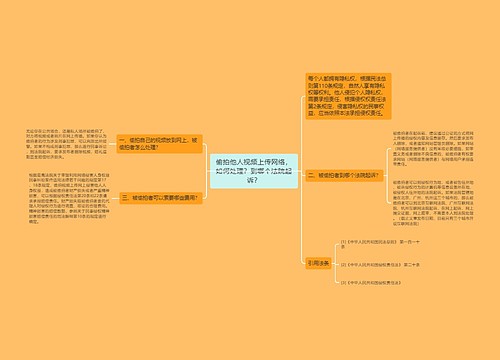 偷拍他人视频上传网络，如何处理？到哪个法院起诉？