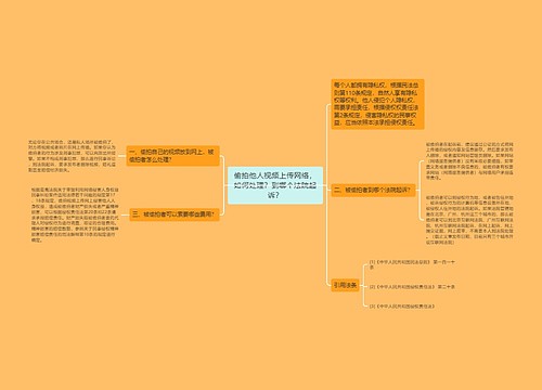 偷拍他人视频上传网络，如何处理？到哪个法院起诉？