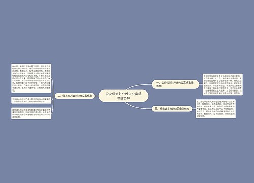 公安机关财产丢失立案标准是怎样