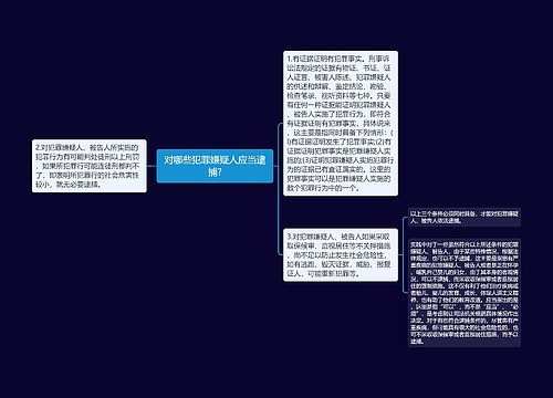 对哪些犯罪嫌疑人应当逮捕?