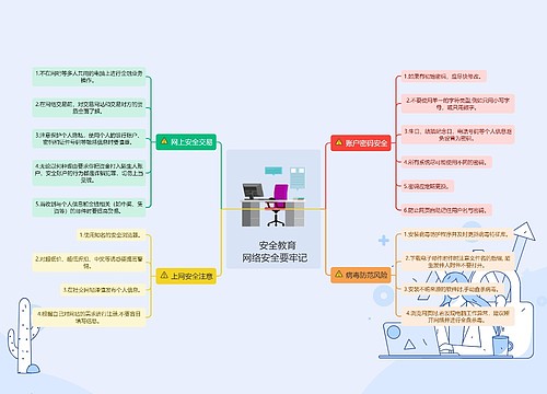 安全教育：网络安全要牢记