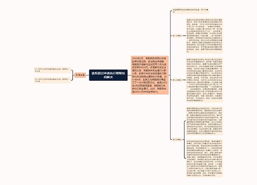 债权超过申请执行期限如何解决