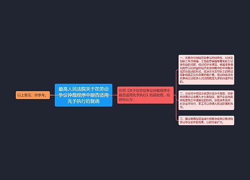 最高人民法院关于在劳动争议仲裁程序中能否适用先予执行的复函