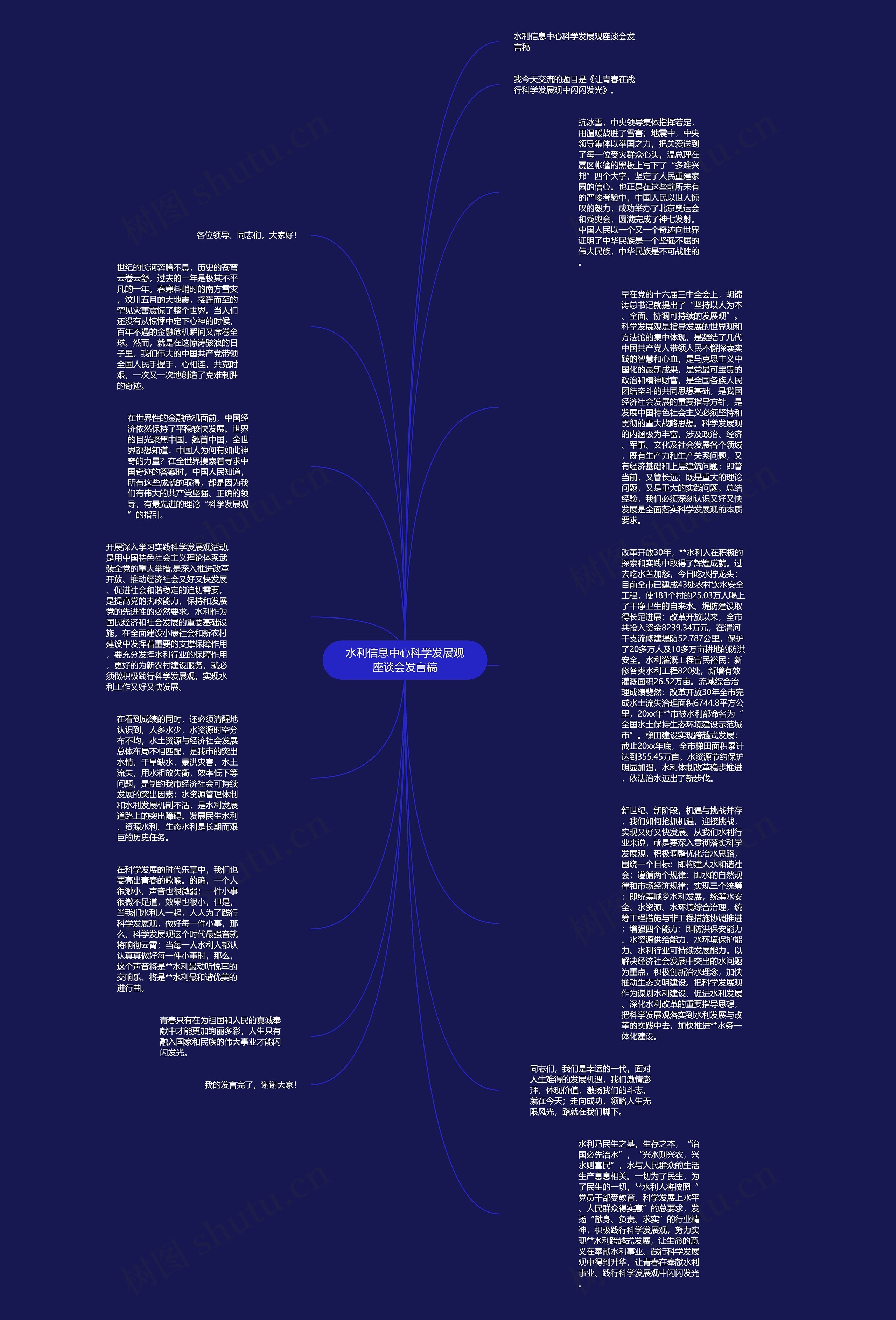 水利信息中心科学发展观座谈会发言稿思维导图