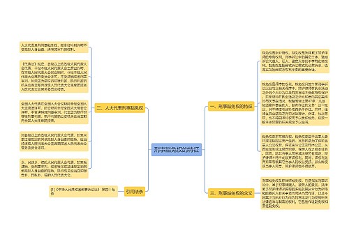 刑事豁免权的特征