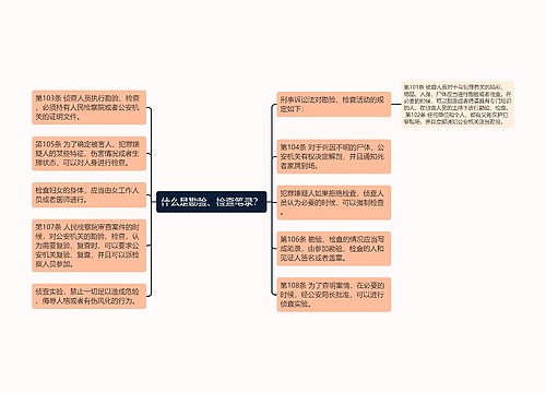 什么是勘验、检查笔录？