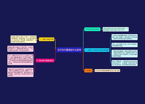 先予执行要满足什么条件