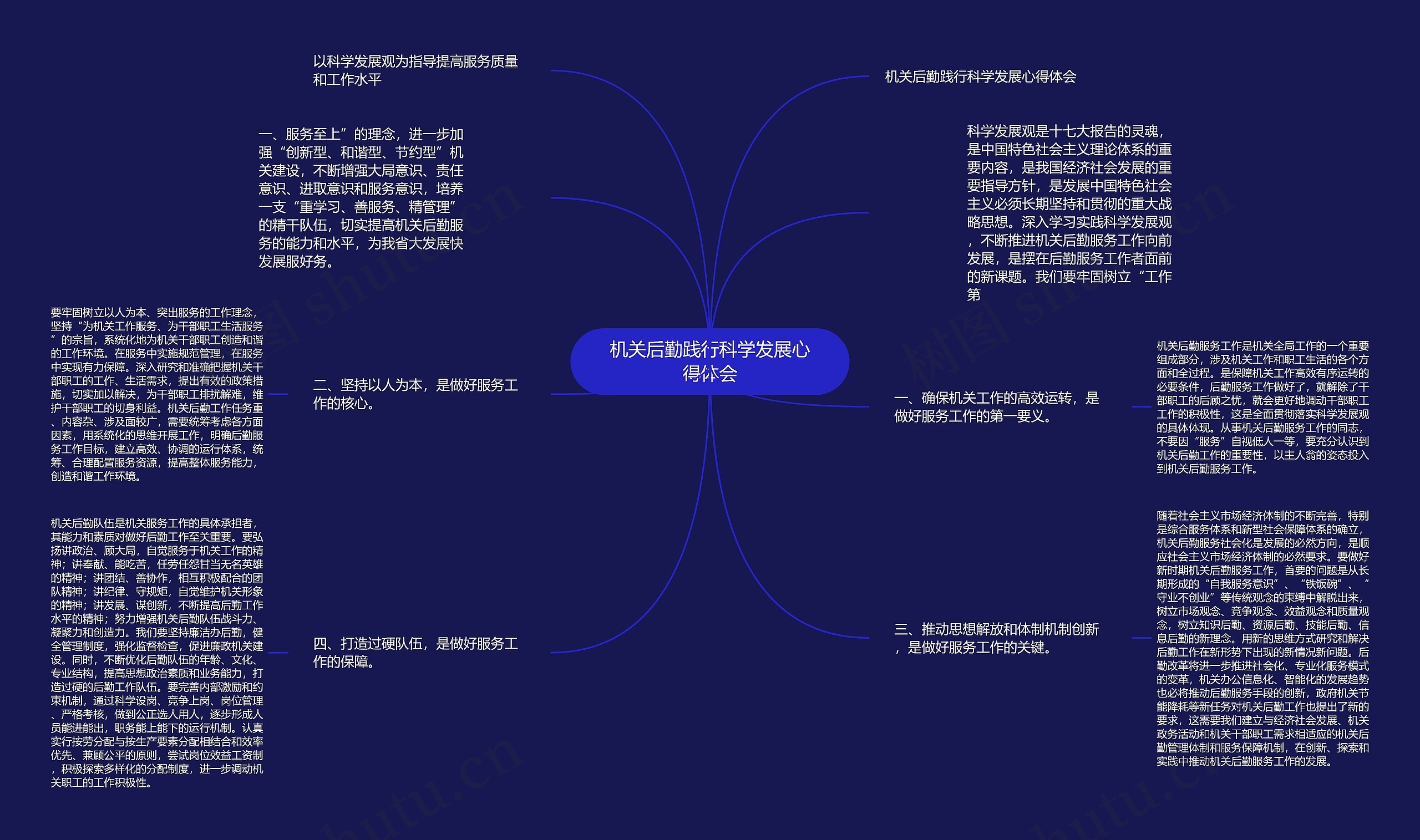 机关后勤践行科学发展心得体会 机关后勤践行科学发展心得体会