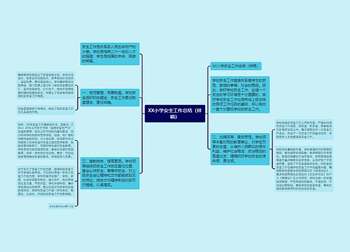 XX小学安全工作总结（样稿）