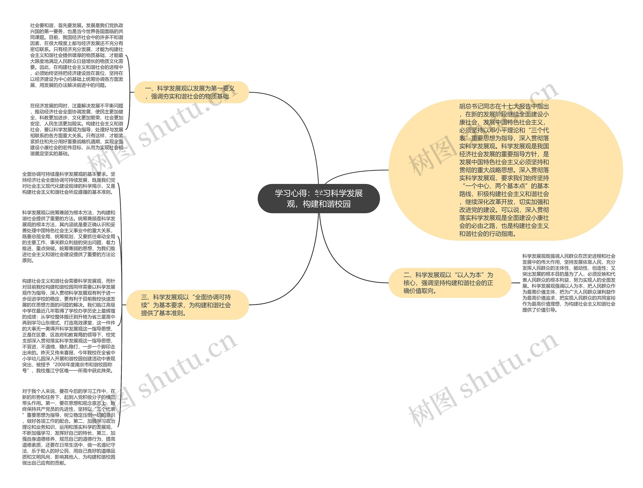 学习心得：学习科学发展观，构建和谐校园