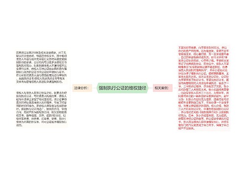 强制执行公证的维权捷径