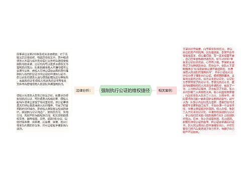 强制执行公证的维权捷径