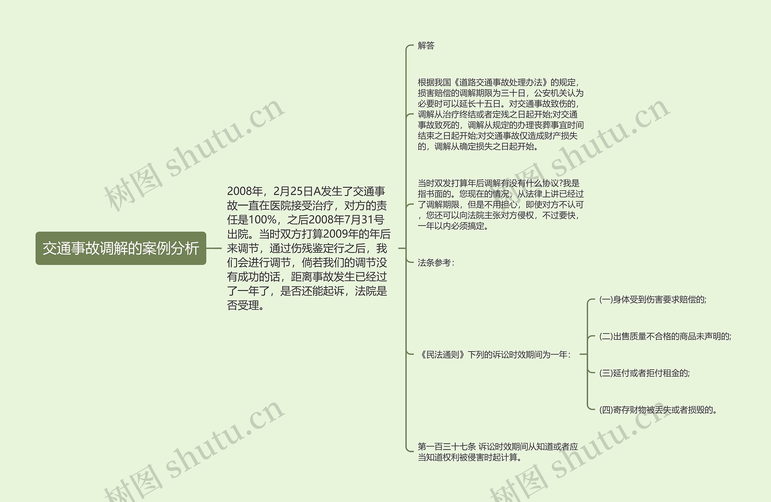 交通事故调解的案例分析