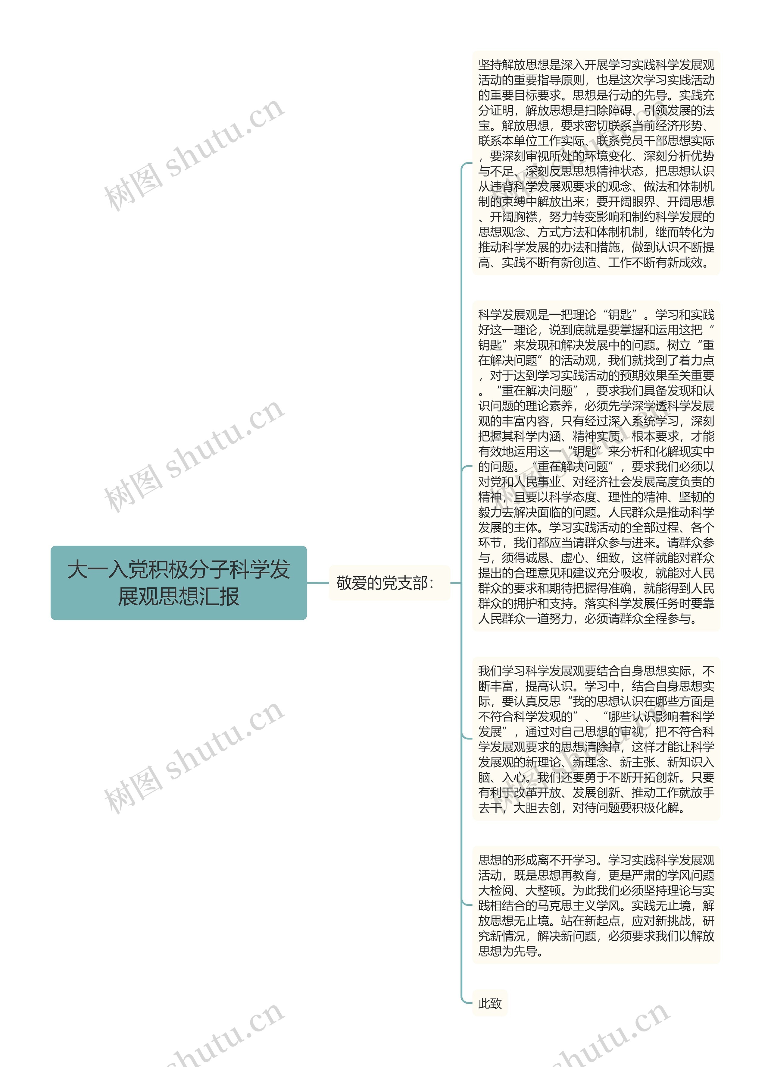 大一入党积极分子科学发展观思想汇报