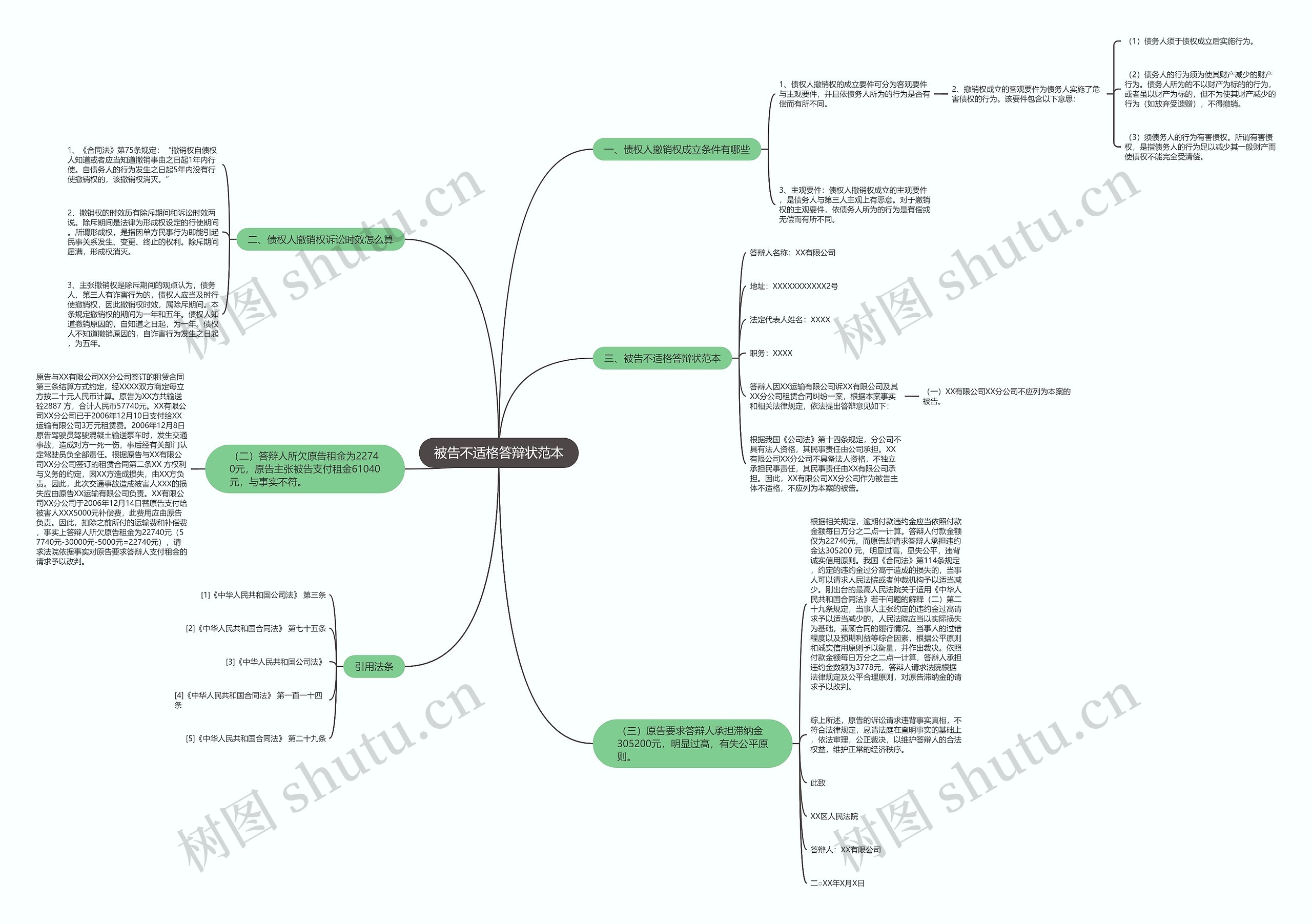 被告不适格答辩状范本 被告不适格答辩状范本