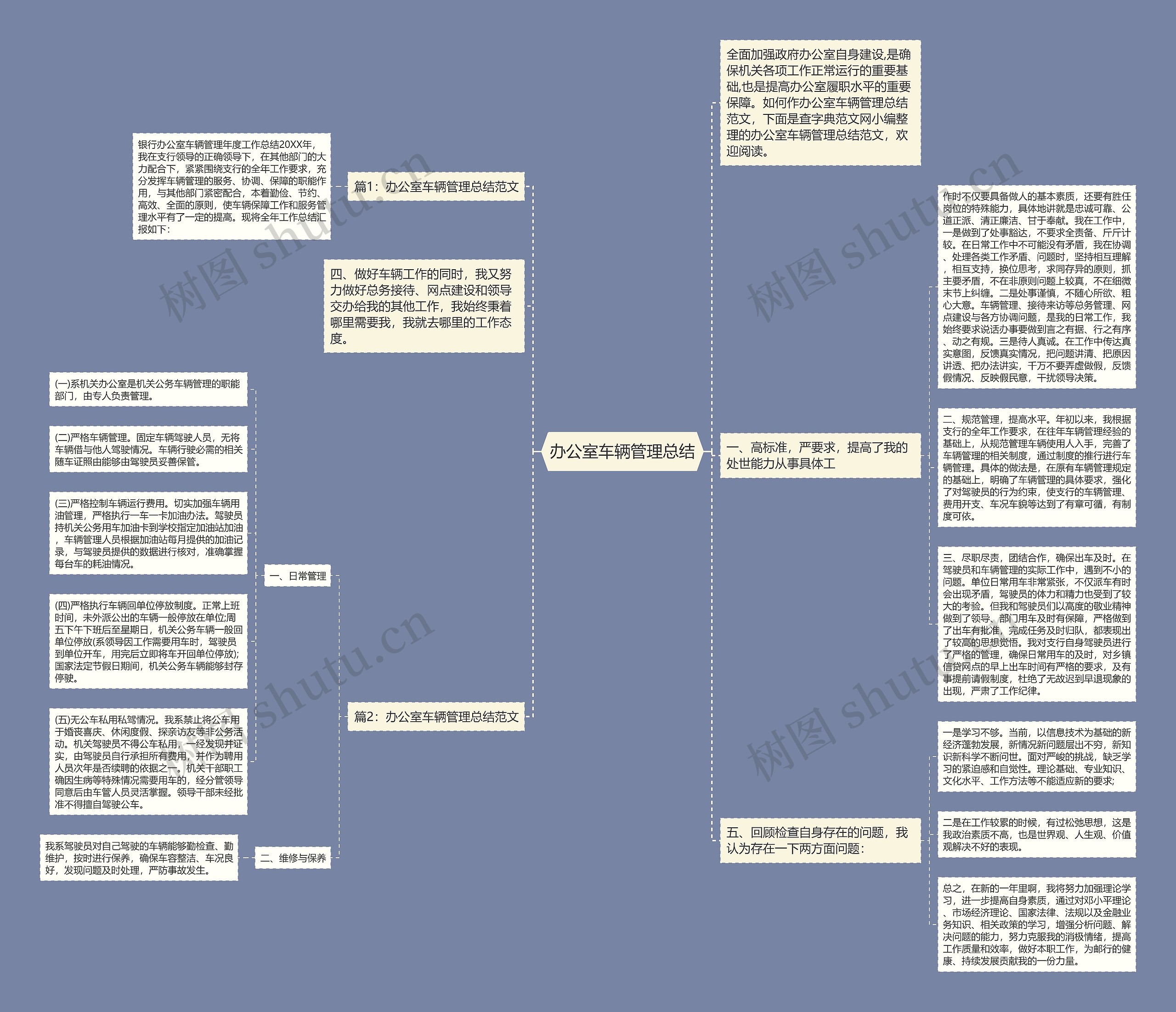办公室车辆管理总结 办公室车辆管理总结