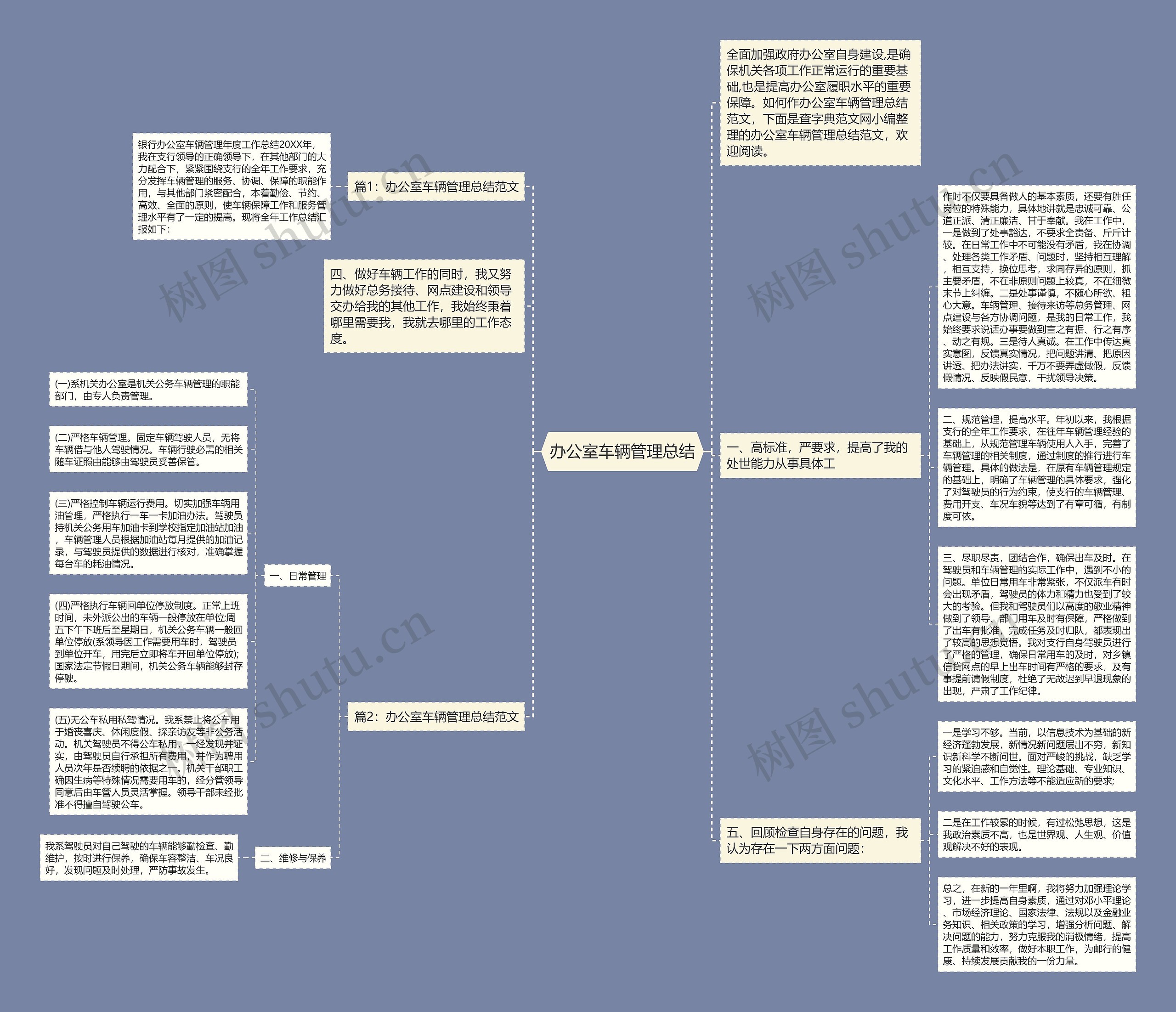 办公室车辆管理总结思维导图