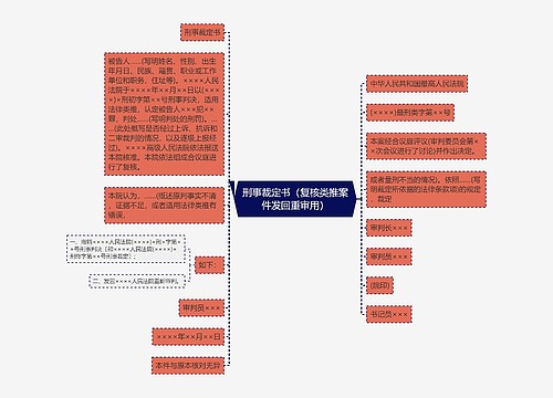 刑事裁定书（复核类推案件发回重审用）