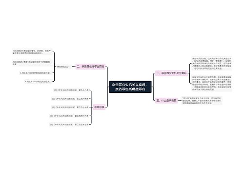 亲告罪公安机关立案吗，亲告罪包括哪些罪名