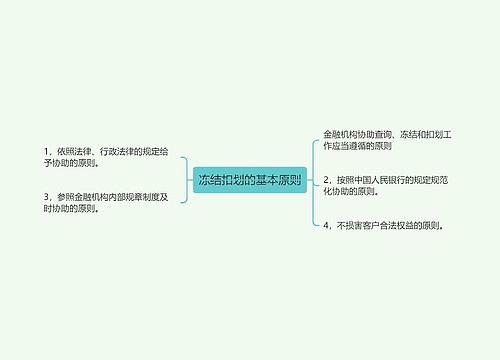 冻结扣划的基本原则