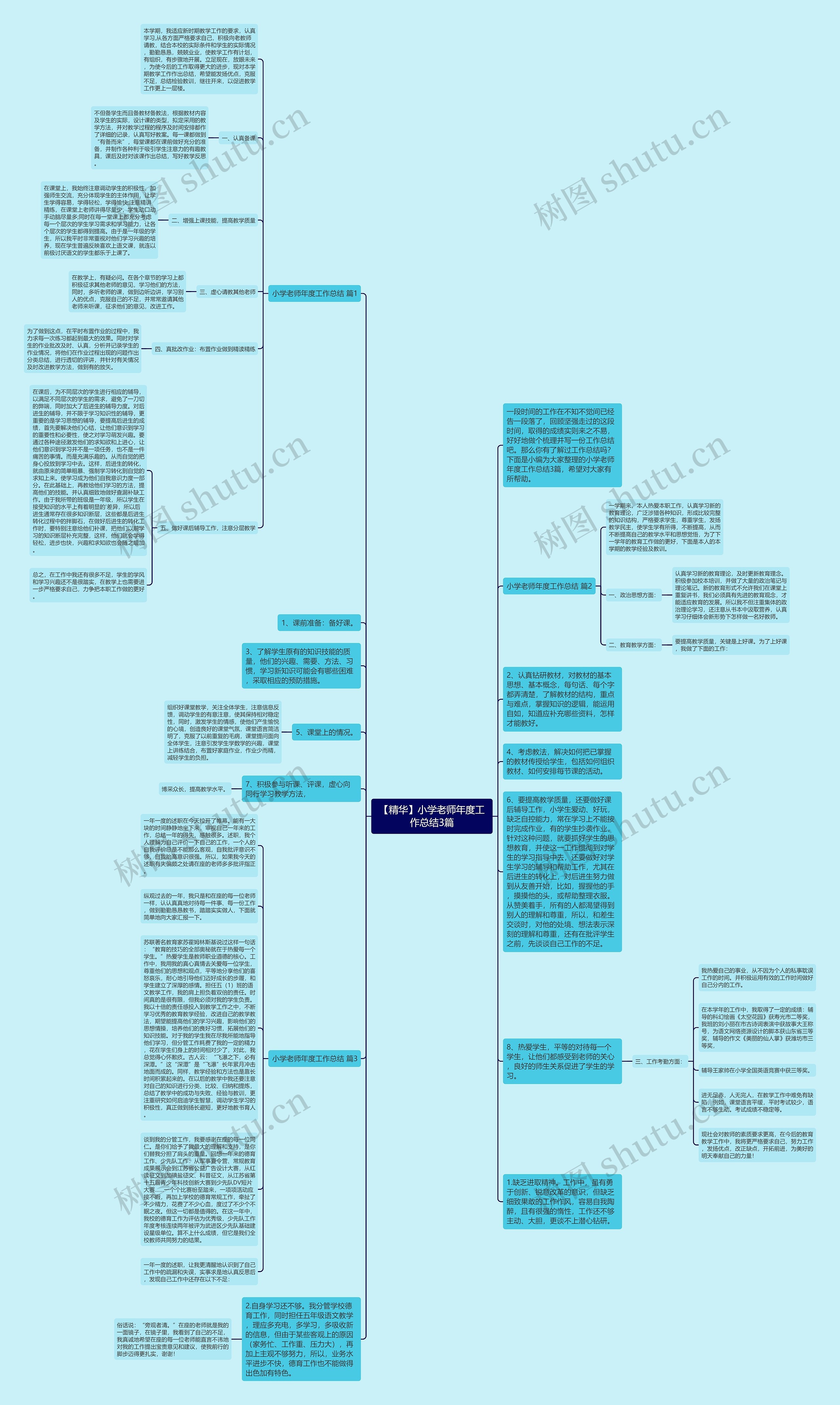 【精华】小学老师年度工作总结3篇思维导图