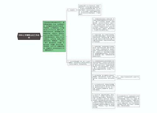 XX年上学期班主任工作总结