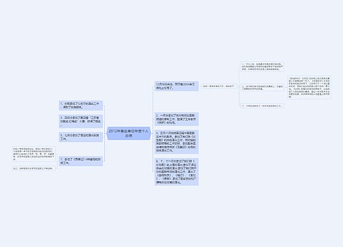 2012年事业单位年度个人总结