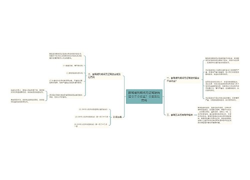 醉驾缓刑期间无证驾驶拘留会不会收监？会受到处罚吗