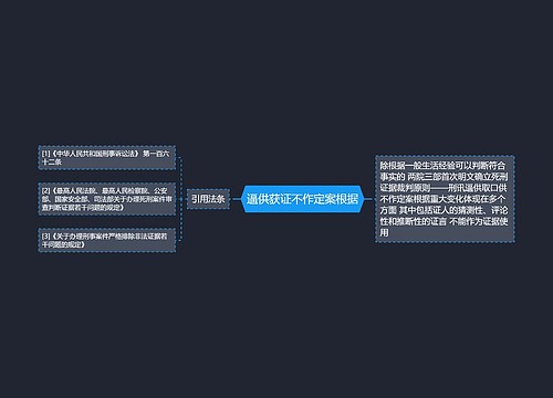 逼供获证不作定案根据