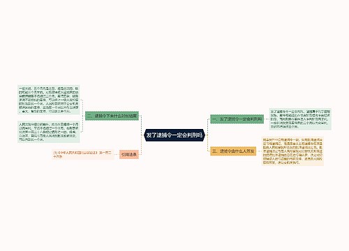 发了逮捕令一定会判刑吗