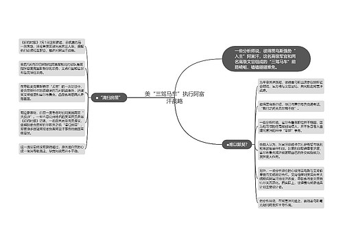 美“三驾马车”执行阿富汗战略