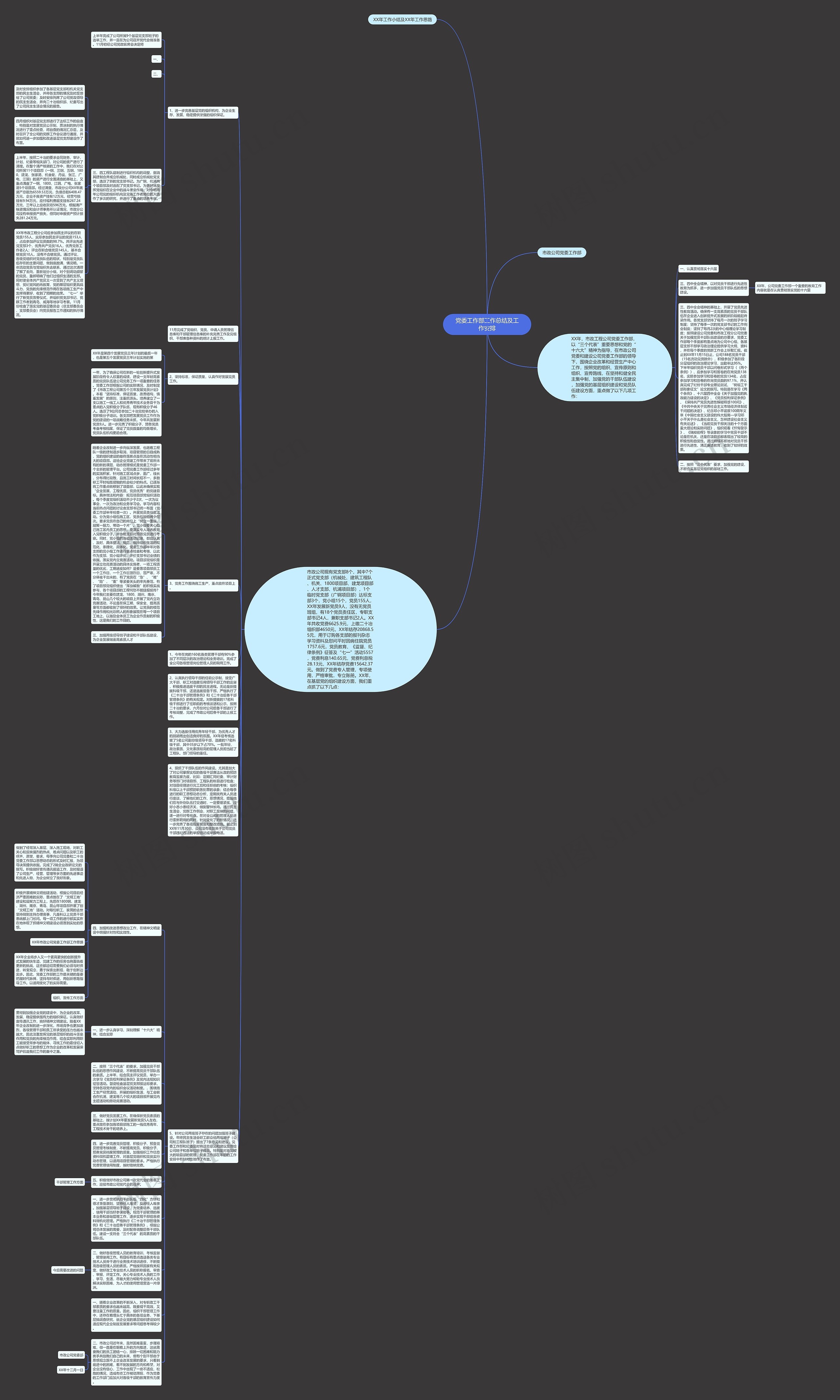 党委工作部工作总结及工作安排思维导图