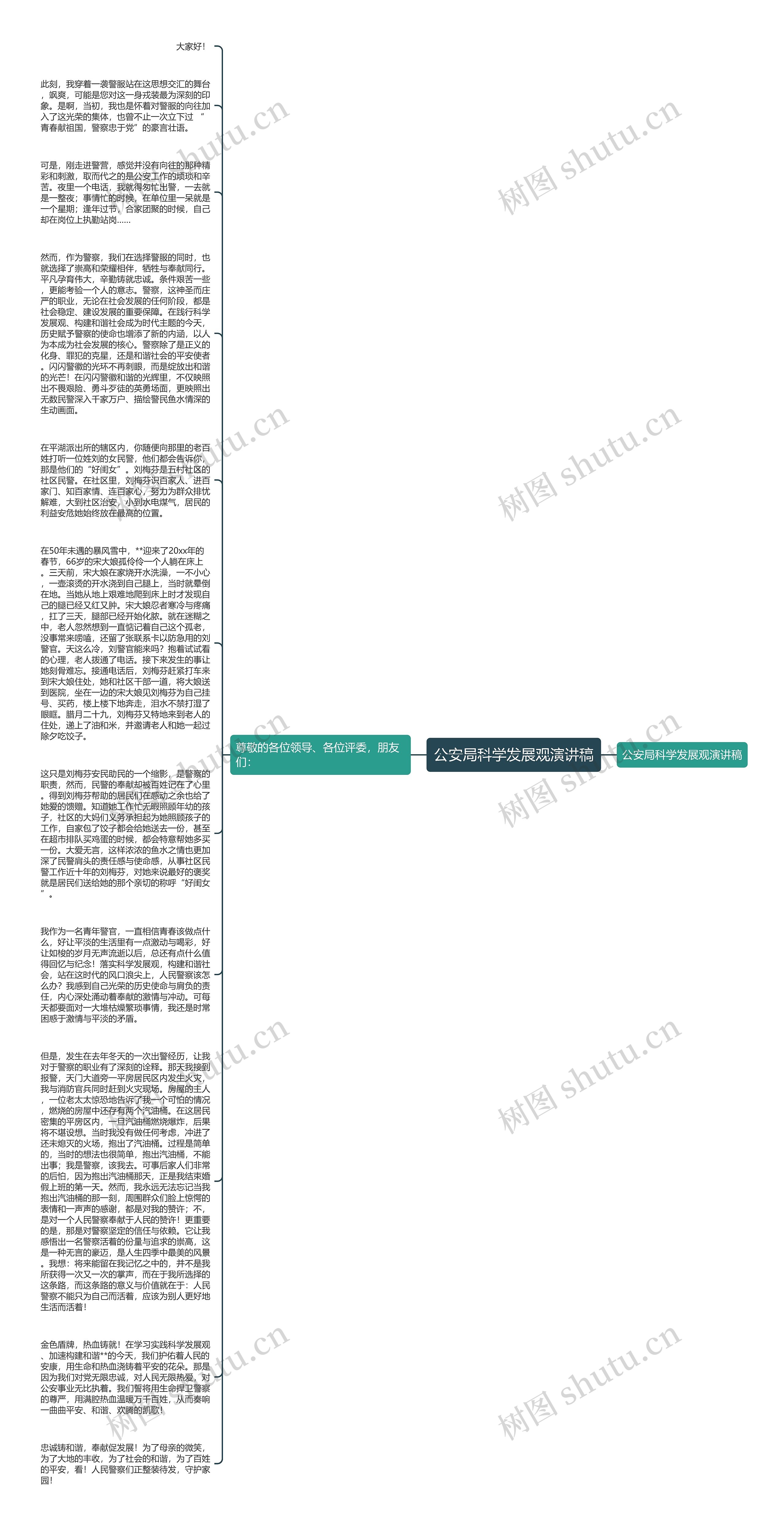 公安局科学发展观演讲稿