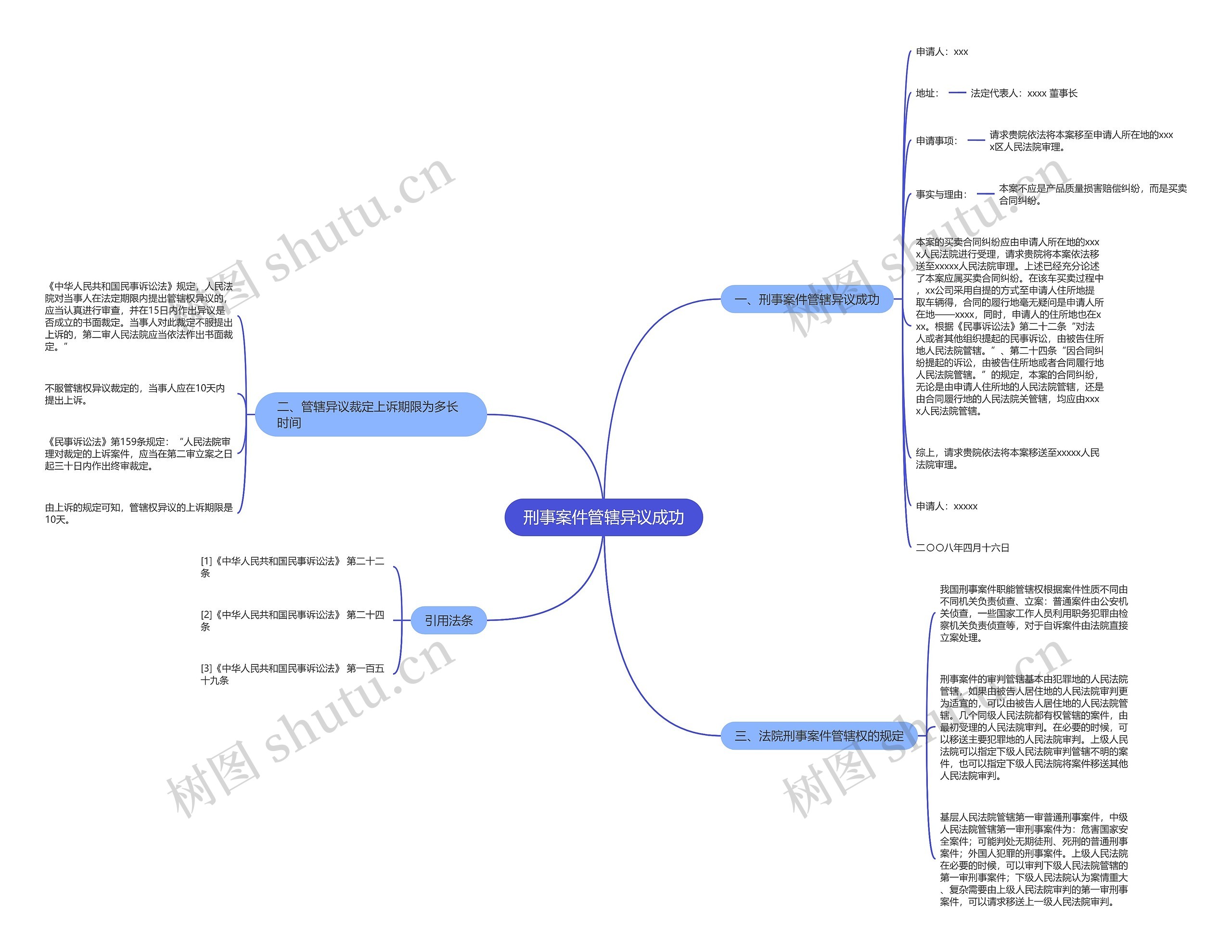 刑事案件管辖异议成功 刑事案件管辖异议成功