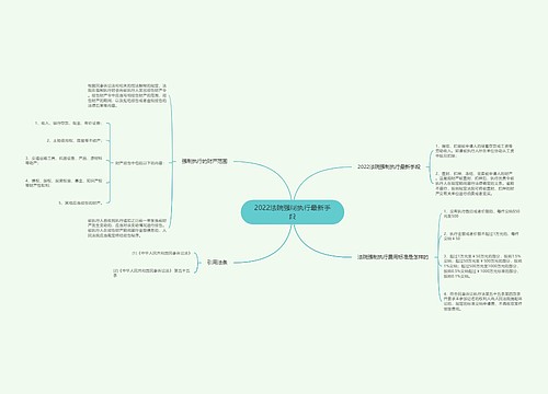 2022法院强制执行最新手段