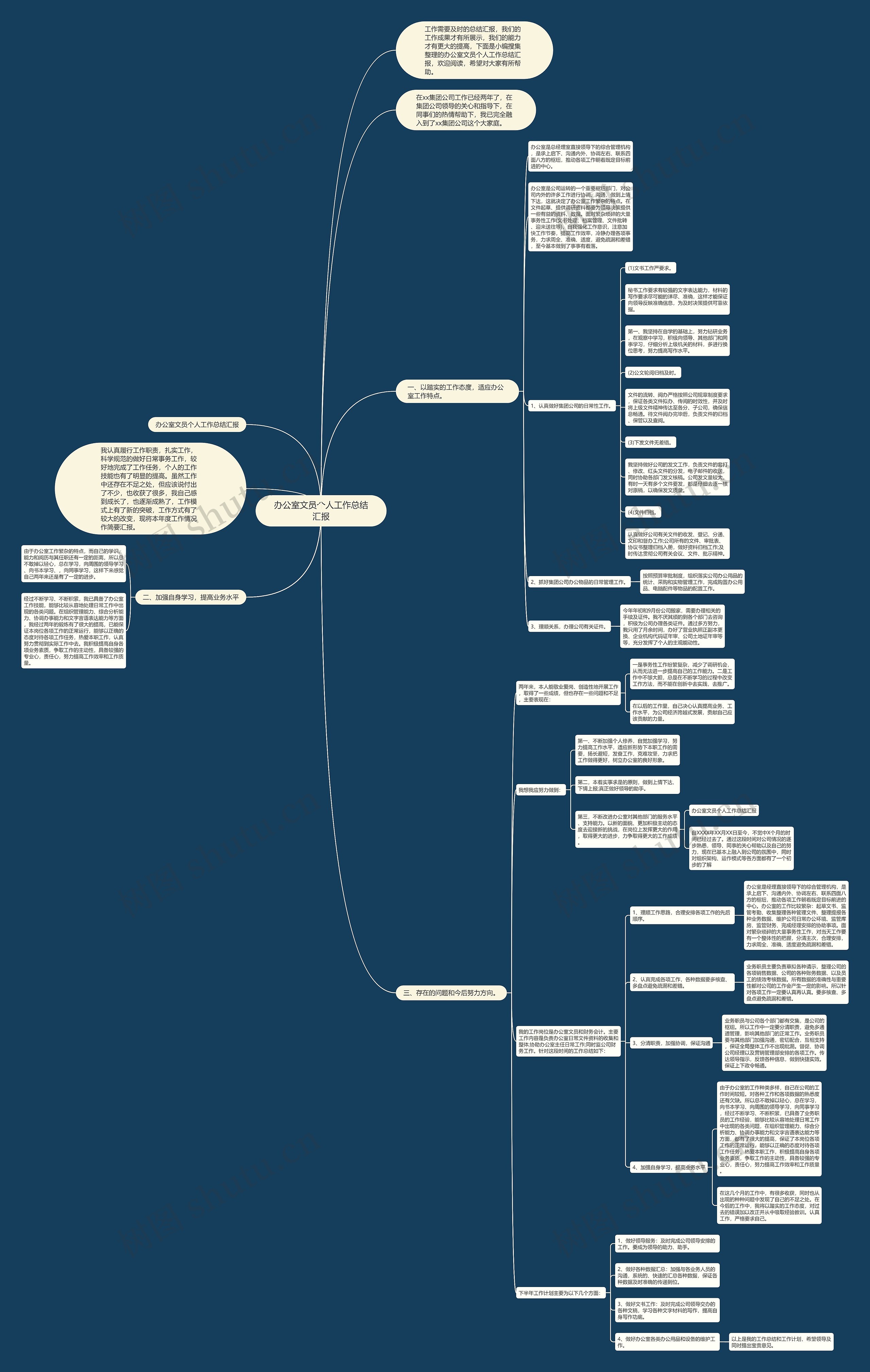 办公室文员个人工作总结汇报 办公室文员个人工作总结汇报