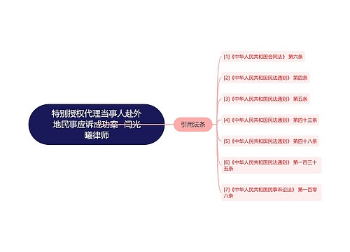 特别授权代理当事人赴外地民事应诉成功案- 闫光曦律师