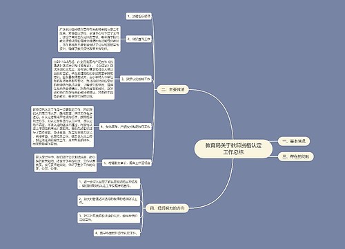 教育局关于教师资格认定工作总结