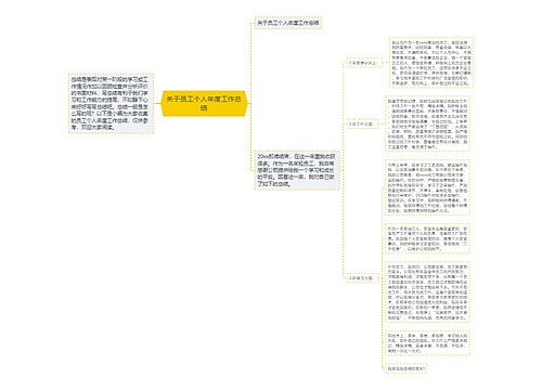 关于员工个人年度工作总结