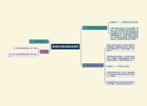 赌博被拘留会通知家属吗