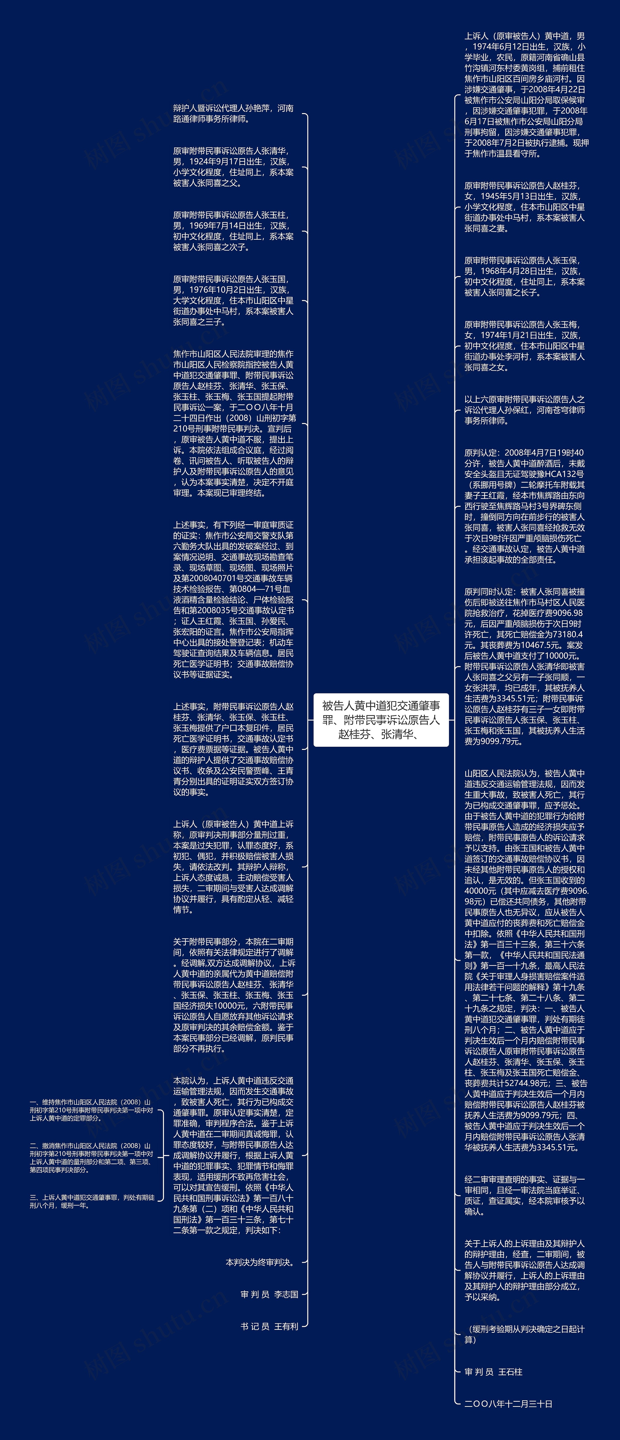 被告人黄中道犯交通肇事罪、附带民事诉讼原告人赵桂芬、张清华、