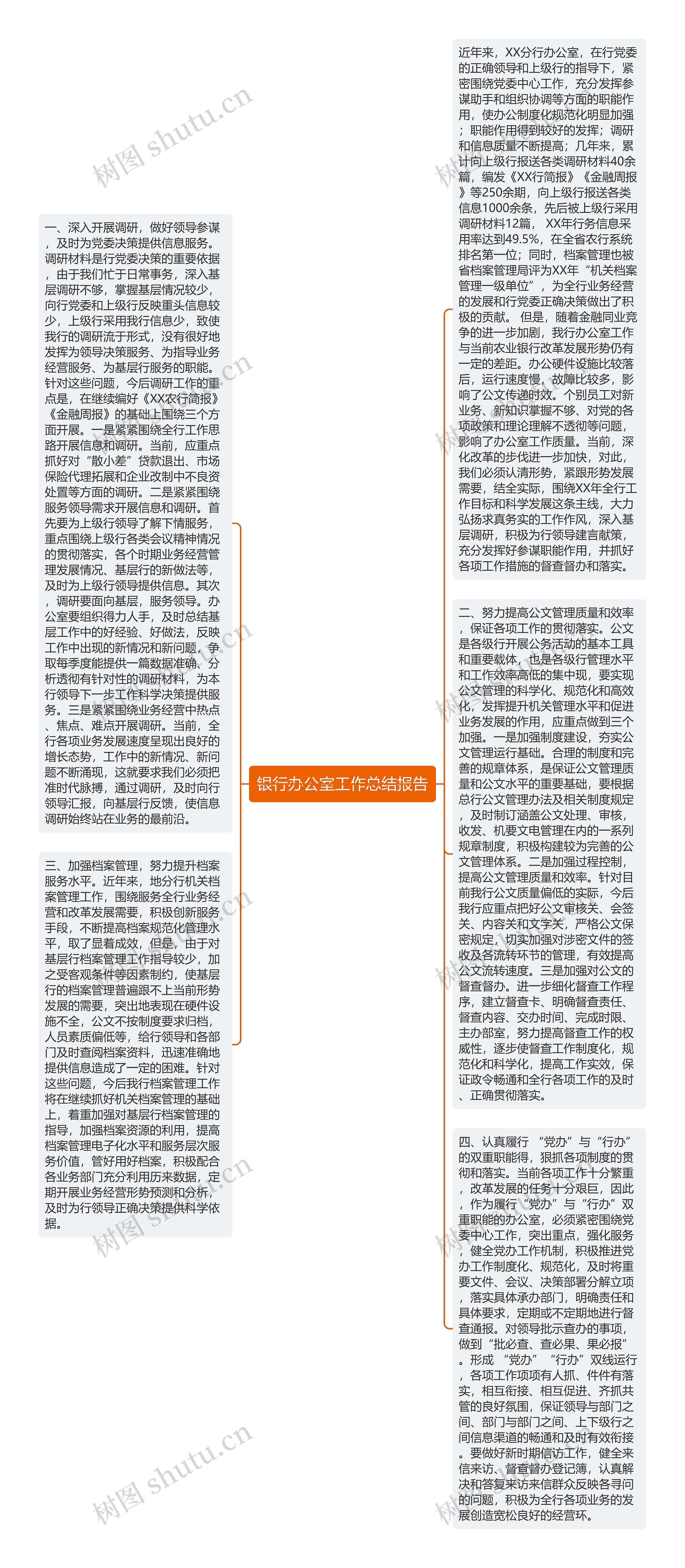 银行办公室工作总结报告